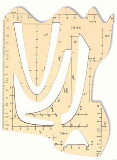 Εικόνα της Kohinoor template of charts of function transparent brown